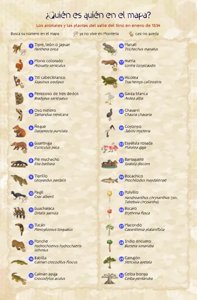 Portada de la lista de especies del mapa
